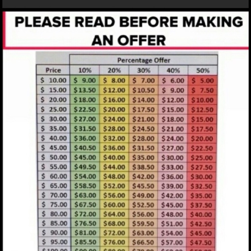 No lowball offers, please